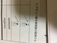 名前の読み方 下の名前なんですが 祐美 と書いた名刺を渡さ Yahoo 知恵袋