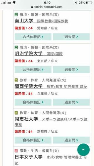 僕が通っている南山大学国際教養学部はこの表の通り同志社関西学 Yahoo 知恵袋