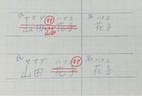 履歴 書 修正 安い テープ 知恵袋