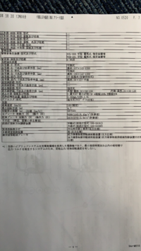 最近車を買い替えて 希望ナンバー9999にしましたが 9999 Yahoo 知恵袋
