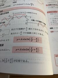 いきなり 質問なんですが数字の積とはどういう意味でしょうか 例６０ Yahoo 知恵袋