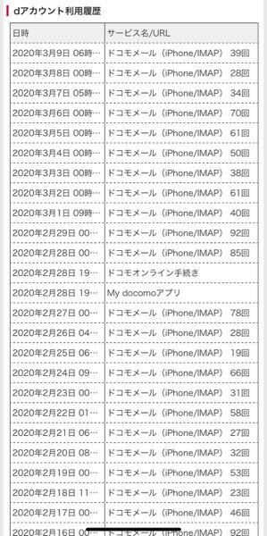 Dアカウント利用履歴が毎日のようにドコモメール Iphone Yahoo 知恵袋