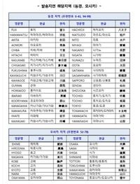 今韓国から日本に荷物 プレゼント を送るとき 場所が決まっていてそれ以 Yahoo 知恵袋