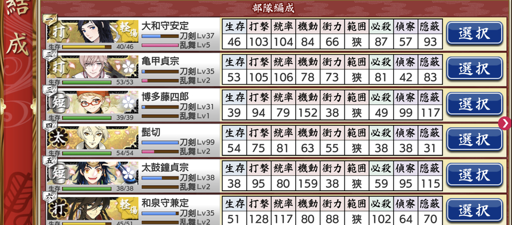 刀剣乱舞のうちの本丸は極が5振りで 今1振り行ってるんですが 短刀が3 Yahoo 知恵袋