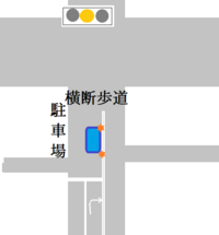 路上運転の練習をしています 停止線でピッタリ止まる事が出来ず Yahoo 知恵袋