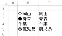 一番左のセルに漢字以外の記号があります
いらない記号の種類は「◇●◎」です
記号が無い場合もあります

一つのセルに「◇●◎」と漢字、ひらがな、カタカナ、大文字英語もあり得ます エクセル2013です

よろしくお願いします