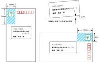 至急 郵便番号の記入について宛名ラベルにて作成したものが Yahoo 知恵袋