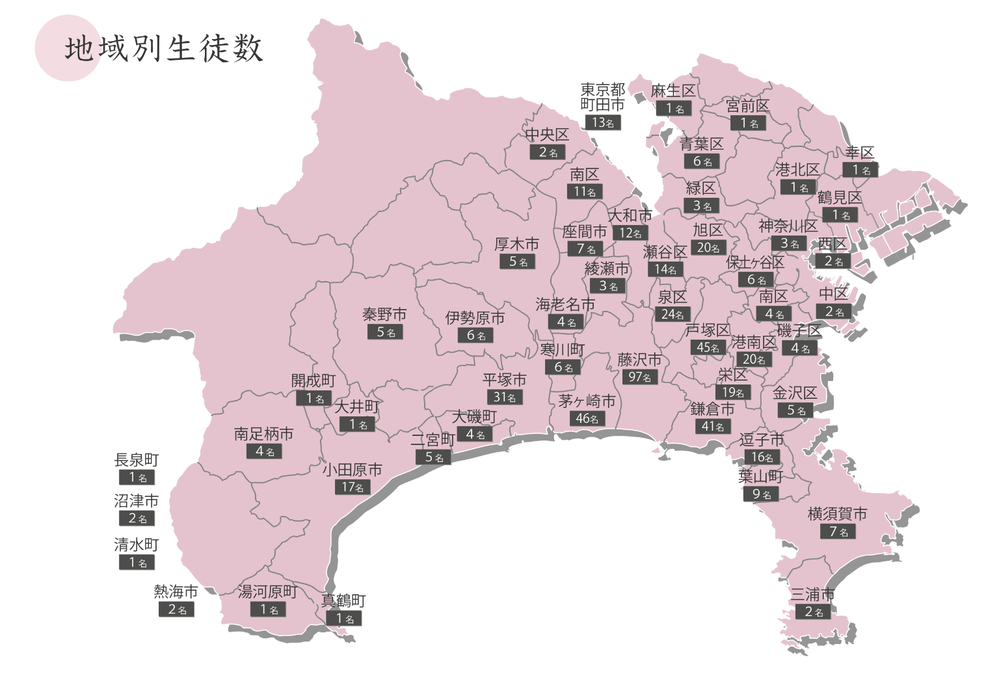 中学受験 解決済みの質問 Yahoo 知恵袋