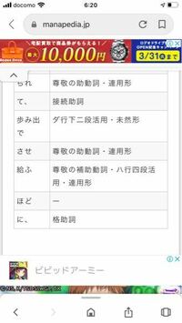 古文の文法について質問です 知恵袋を見ていたら せさせ給う は使役の最高敬 Yahoo 知恵袋