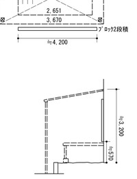 土留めブロック2段積み 整地の値段が8万というのは相場なのでしょうか 見積もりを 教えて 住まいの先生 Yahoo 不動産