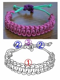 ブレスレットって外さずにずっとつけといていいんですか お風呂はいってると Yahoo 知恵袋