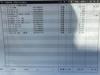 ラジエターの中に黒いエンジンオイルがいっぱいリザーブタンクにもオイルがいっぱ Yahoo 知恵袋