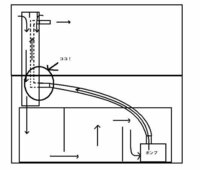 オーバーフロー水槽の配管について 画像の の部分は売って Yahoo 知恵袋