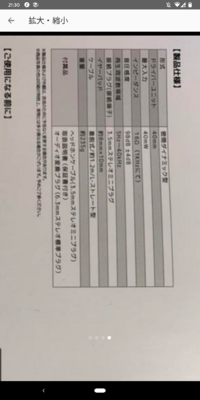 車のオーディオからcdが取り出せない 知恵を貸してくださ Yahoo 知恵袋