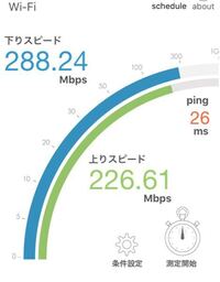 Ipv6でのps4オンライン接続 Cod どうして Yahoo 知恵袋