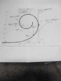 単位についてお伺いします １トンは何キロリットルになるのでしょ Yahoo 知恵袋