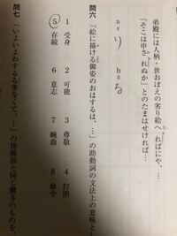 語呂合わせで 6 を る と読ませるのはどこから来ているのかな 32 Yahoo 知恵袋