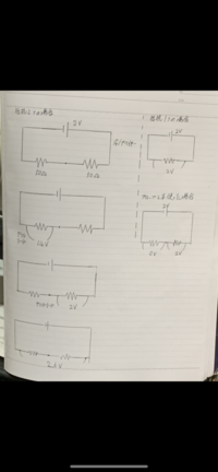 ブレッドボードを用いた抵抗の分圧回路について。

どうしても分からないため、ご回答いただけると嬉しいです。

下に汚いですが図を貼っておきます。

直流電源から2Vを印加しました。こ の時、ブレッドボード、ジャンプワイヤ、抵抗50Ω2つを用いて直列回路を作りました。
理論的には1つの抵抗の端子間電圧は1Vに分圧されますが、1本の受動プローブ(10MΩ)を用いて、
グランド(マ...