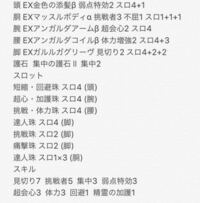 モンハンアイスボーンで回避の装衣を使ってるんですけど空きスロット2が二 Yahoo 知恵袋