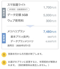 ソフトバンクのスマ放題ライト データ定額5gbからメリハリプランへ変更 Yahoo 知恵袋