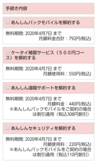 ドコモのオプションであんしんパックというものに加入しています その Yahoo 知恵袋