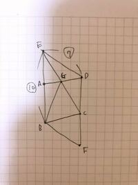 正十六角形の4個の頂点を結んで四角形をつくると 何個の四角形をつくるこ Yahoo 知恵袋