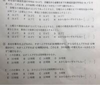 仕事算の問題です ある仕事をｐ ｑ ｒの３人で分担した Yahoo 知恵袋