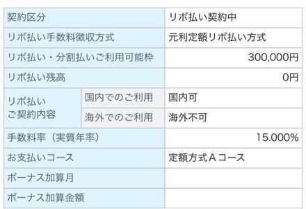最近リクルートカードmufgカードを作ったのですがリボ払いを設定してな お金にまつわるお悩みなら 教えて お金の先生 Yahoo ファイナンス