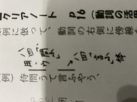 古文の品詞分解を教えてください 課題の例の部分なのですが 予習の分なの Yahoo 知恵袋