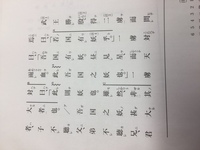 この写真の現代語訳お願いします Yahoo 知恵袋