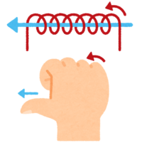 磁石の作り方についての質問です 磁石に興味を持ち いろいろ調 Yahoo 知恵袋