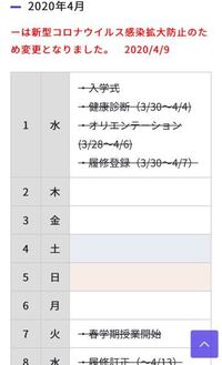 急ぎです こんにちは 今年から獨協大学に進学する者なの Yahoo 知恵袋