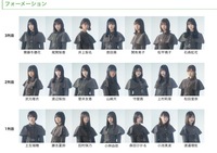 欅坂469枚目シングルのフォーメーション予想です 平手脱退 佐藤活動休 Yahoo 知恵袋
