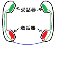 ヤマサ ペニシリン