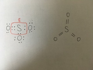 Yahoo!知恵袋SO3のVSEPR則について三酸化硫黄(SO3)の構造をVSEPR則で考えたいのですが、私は添付ファイルの左側のように、中心原子である硫黄のオクテットを満たすように電子を配置しました。