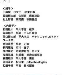 率直に質問です 早稲田大学生として就活したら 早稲田大学野球部の Yahoo 知恵袋