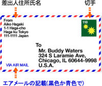 海外への宛名の書き方で会社名はどこに入れる 郵便局のｈ Yahoo 知恵袋