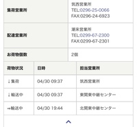 佐川急便の荷物が輸送中のままです 昨日発送されて今日の Yahoo 知恵袋