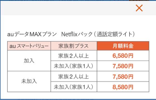 Auの家族割プラスについてのお尋ねです Auを使ってる同居家族が Yahoo 知恵袋