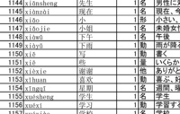 中国語を勉強しているのですがこのxは発音記号記号にないのですがどう読むのですか？教えてくださいm(_ _)m 