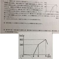 こちら中2数学一次関数の入試問題の解説と答えをお願いします Yahoo 知恵袋