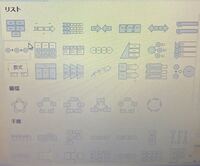 パワーポイントのsmartartの基本ベン図を使いたいんです Yahoo 知恵袋