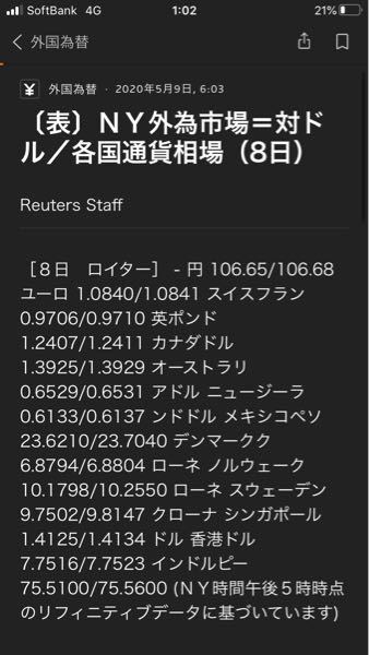 なぜ ロイターニュースのこの換算表で 円のところは1ドルが何円かが書い お金にまつわるお悩みなら 教えて お金の先生 証券編 Yahoo ファイナンス