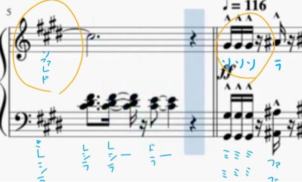 ピアノの楽譜です 一番最初に高いソにシャープがついてますが左の丸の方の Yahoo 知恵袋