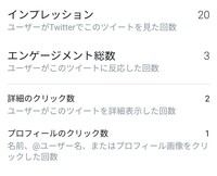 Twitterの鍵垢について Twitterでとある方のため Yahoo 知恵袋