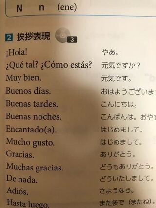 スペイン語の おはようございます のiに似ている文字はなんですか Yahoo 知恵袋