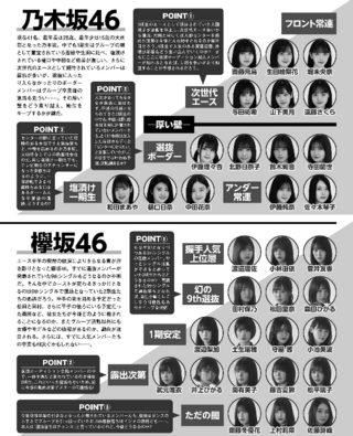 乃木坂46欅坂46 ただの闇とはどうゆう事ですか Yahoo 知恵袋