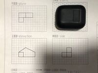 どなたかこの問題の答えと解法を教えていただきたいです 図はある立体の平面図 正 Yahoo 知恵袋