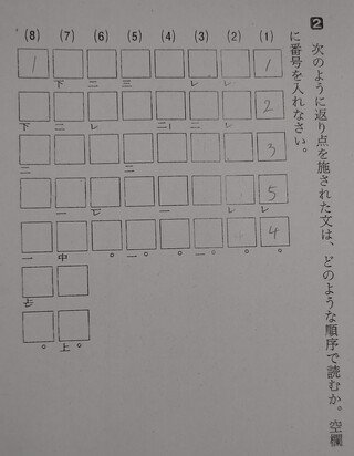 人気ダウンロード 中学漢文練習問題 ニスヌーピー壁紙