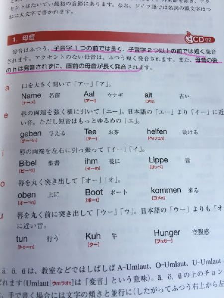 ドイツ語の発音についてです 母音は普通 子音字1つの前 Yahoo 知恵袋